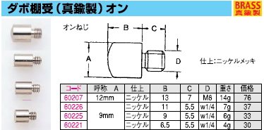 棚板受け金具 ねじ込み式ダボ