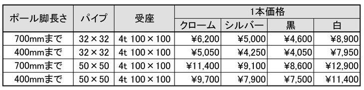 EPポール脚単価表