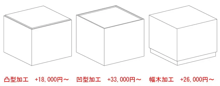 展示台加工費