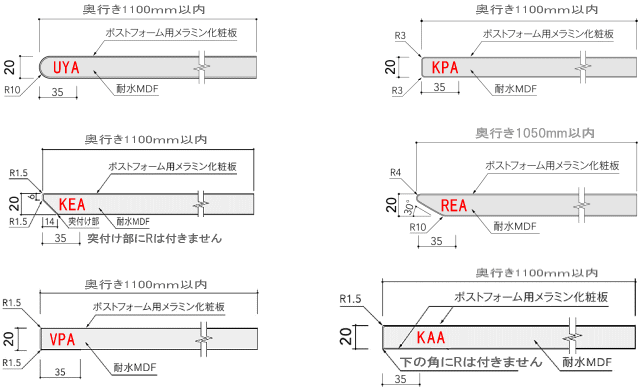 ポストフォームカウンター天板の断面形状　1