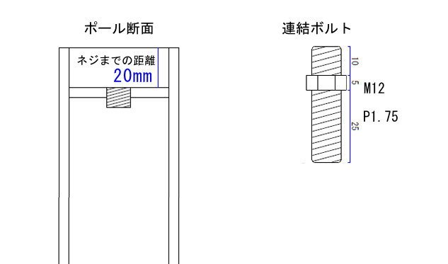 カウンターテーブル用の脚パーツ金具詳細図