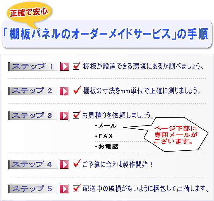 追加増設用の棚パネル・化粧板をオーダーメイドする手順・ステップ