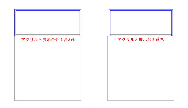 アクリルケースと展示台画像