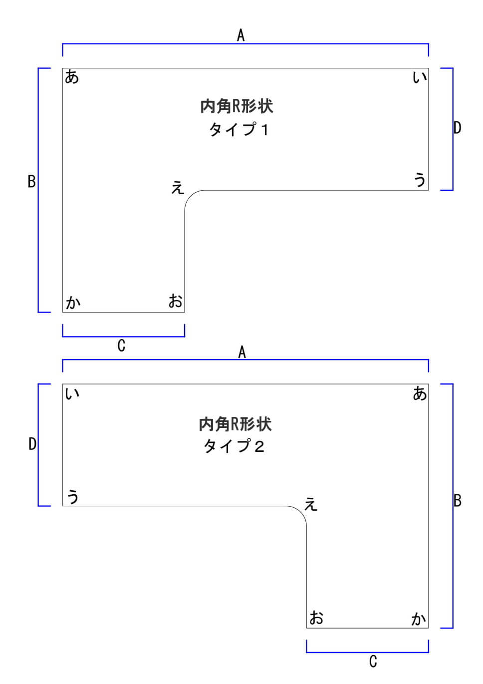 L字型デスクの天板形状図面