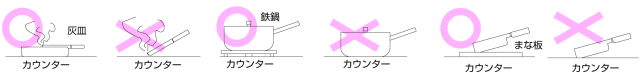 メラミン化粧板カウンター　一般使用上の注意