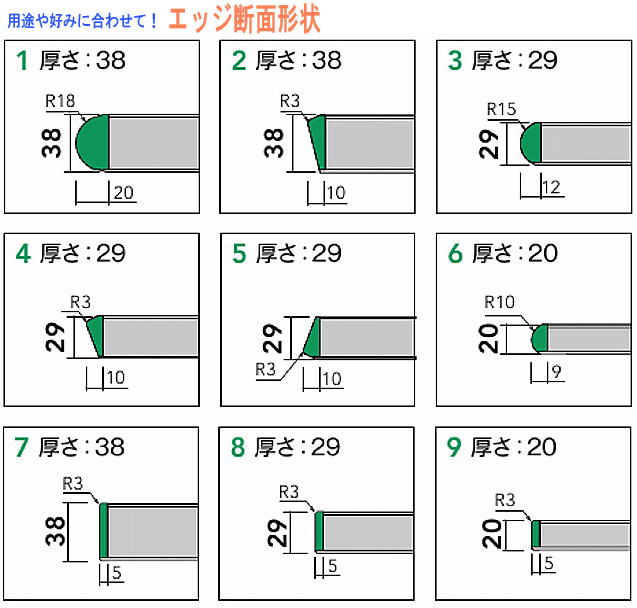 メラミン化粧板デスク天板の断面形状の選択