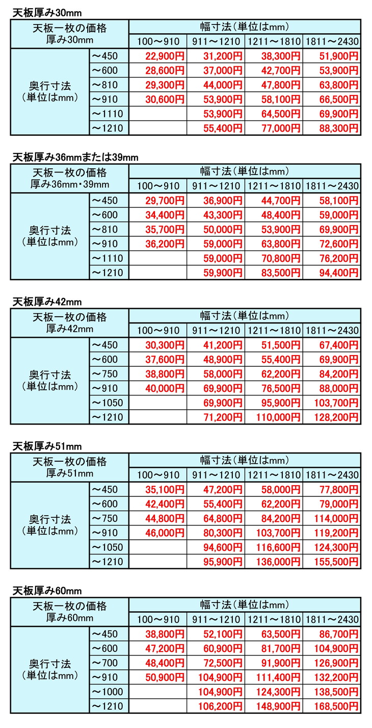 テーブル天板価格表