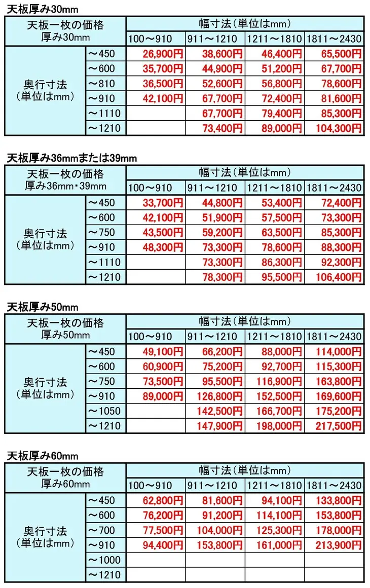 テーブル天板価格表