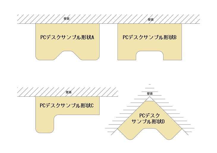 取り付け場所にあせたデザインのパソコンデスク平面形状図面