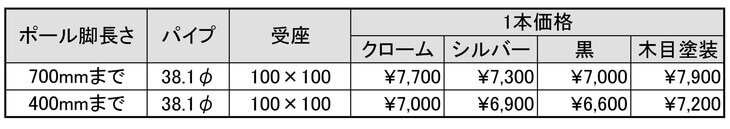 ポール脚単価表