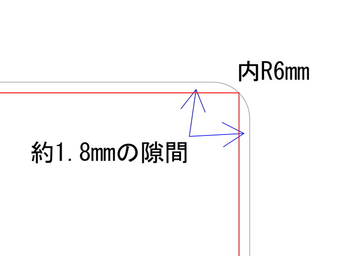 内R6mmの場合の寸法