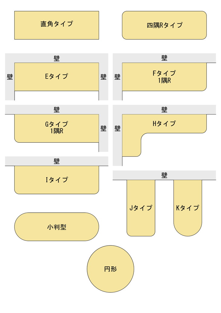 テーブル天板の平面形状図面